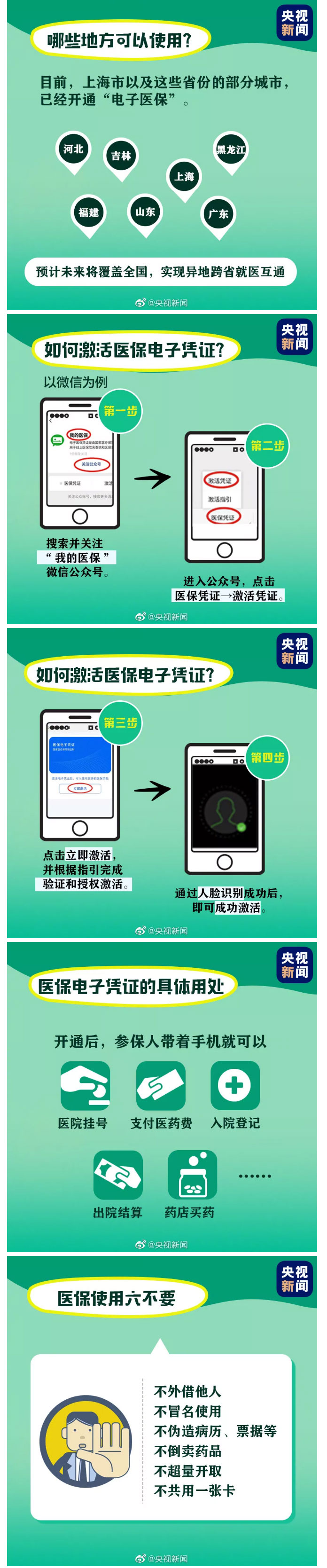 再見了醫(yī)保卡！年底醫(yī)保卡大變，看病購藥進入無卡時代_05