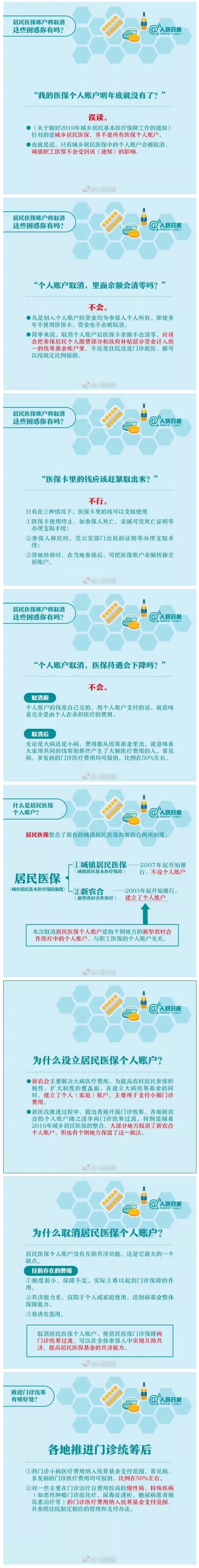 官宣：醫(yī)保個(gè)人賬戶取消！年底前完成，余額將清零？