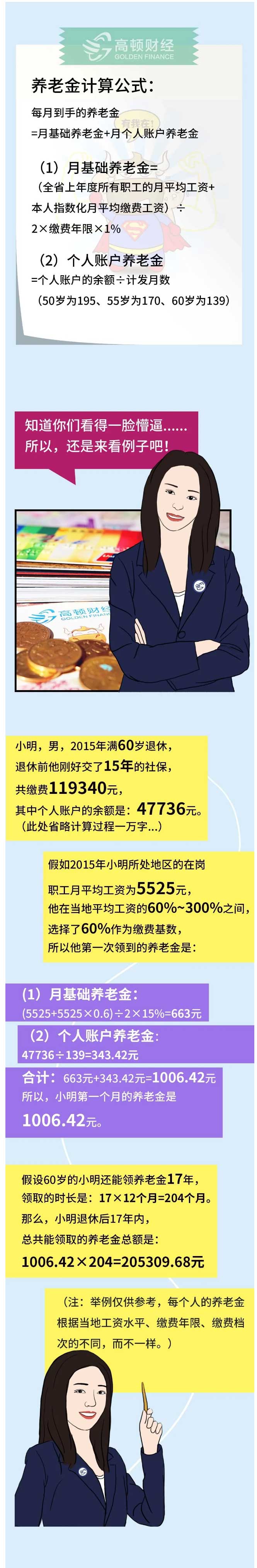 恭喜！社保沒交滿15年的有救了！新規(guī)下，2021年起全都這樣處理！_02
