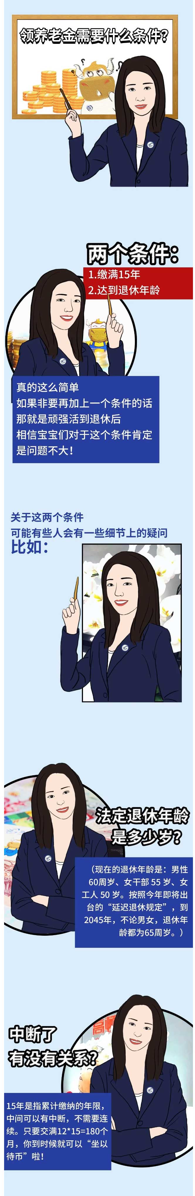 恭喜！社保沒交滿15年的有救了！新規(guī)下，2021年起全都這樣處理！_03