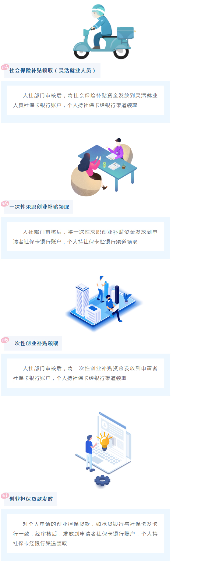 好消息！這些補貼，社?？ㄉ暇湍茴I！_03